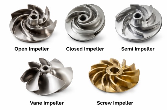 Impeller